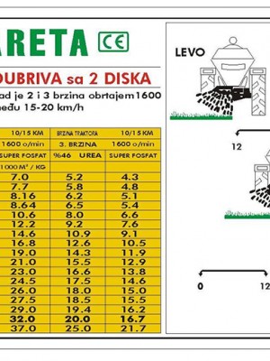 careta-tabela-2